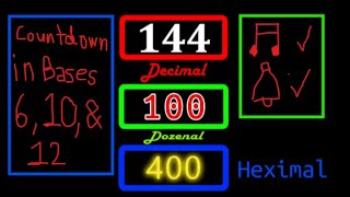 144 Seconds Countdown in Bases 6, 10, and 12 | Countdown Timer Alarm