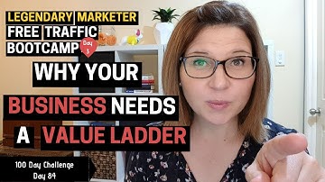 Why Your Business Needs a Value Ladder