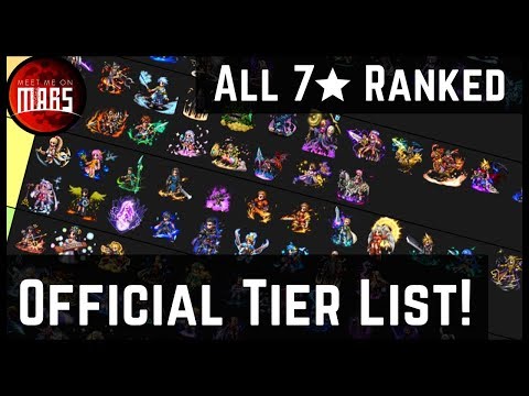 ffbe-unit-tier-list-|-all-7-stars-officially-ranked!