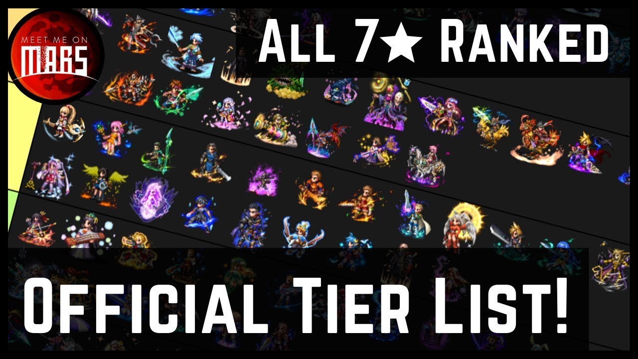 All Star Tower Defense Tier list. Limited Unit Tier list фф. WOTV FFBE Tier list. All Star Tier list. All star units