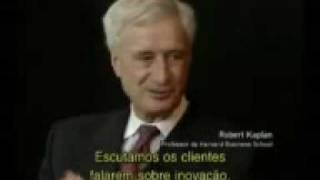 Balanced Scorecard por Kaplan