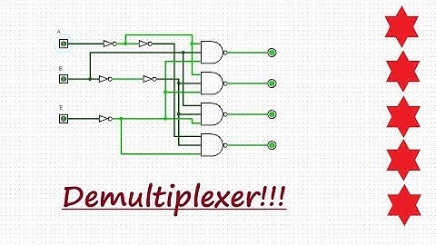 Logisim | Demultiplexer full tutorial video