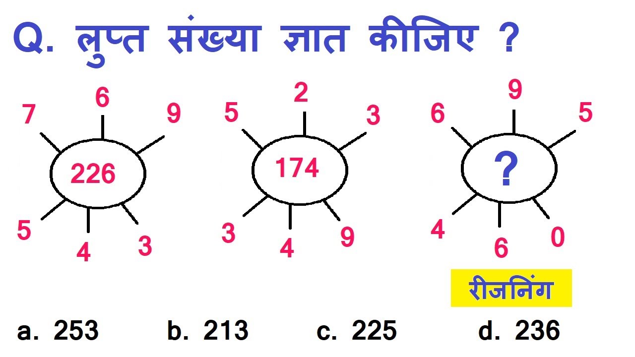 problem solving reasoning questions in hindi