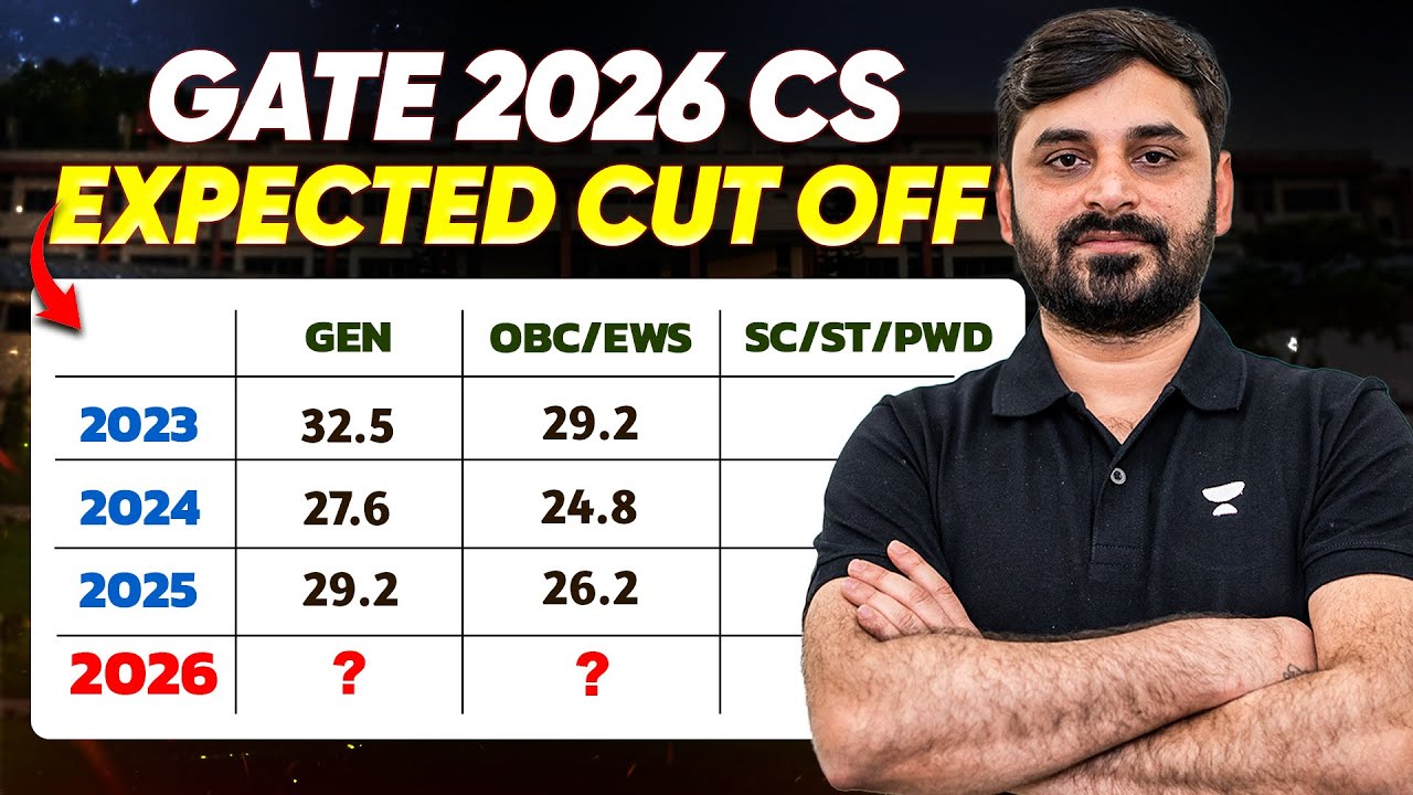 GATE 2026 CS Expected Cut-Off Explained | Category-wise Prediction & Safe Score