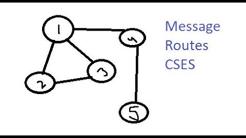 Message Routes | Graph BFS | CSES Problemset