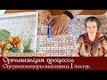 Организация процесса. ОПТИМИЗАТОРЫ ВЫШИВКИ. 1 часть