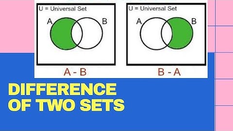 7 - Difference of Two Sets | Grade 7 | Teacher She Rosa-ut