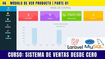 46.- Módulo de ver productos | parte 01 - Sistema de Ventas hecho en PHP LARAVEL y MYSQL