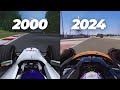 Evolution of Mclaren in F1 Games (2000-2024)