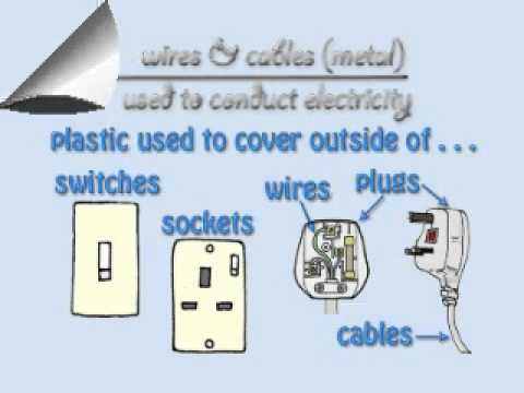 4F   Circuits   Conductors Song - NickTube - High speed video experience with HD Quality