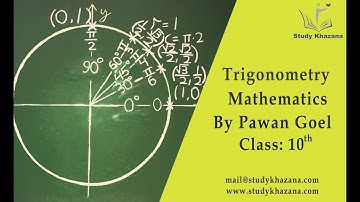 Applications of Trigonometry - class 10 | Maths | Study Khazana