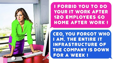 CEO Doesn
