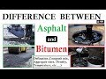 Difference between Asphalt and Bitumen | Comparison between them