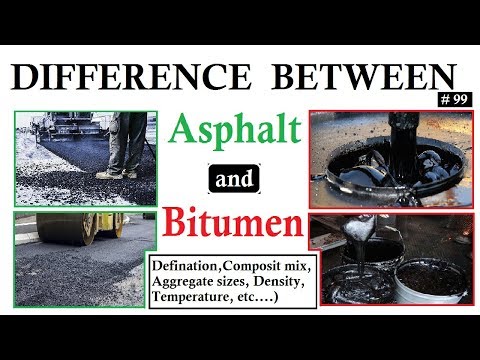 Videó: Különbség A Tarmac Aszfalt és A Bitumen Között