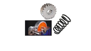 Helical sweep in creo parametric (2.0/3.0/5.0)