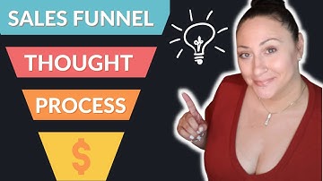 [EP3] Lead Generation Funnel | The Thought Process Behind Building A High Converting Funnel