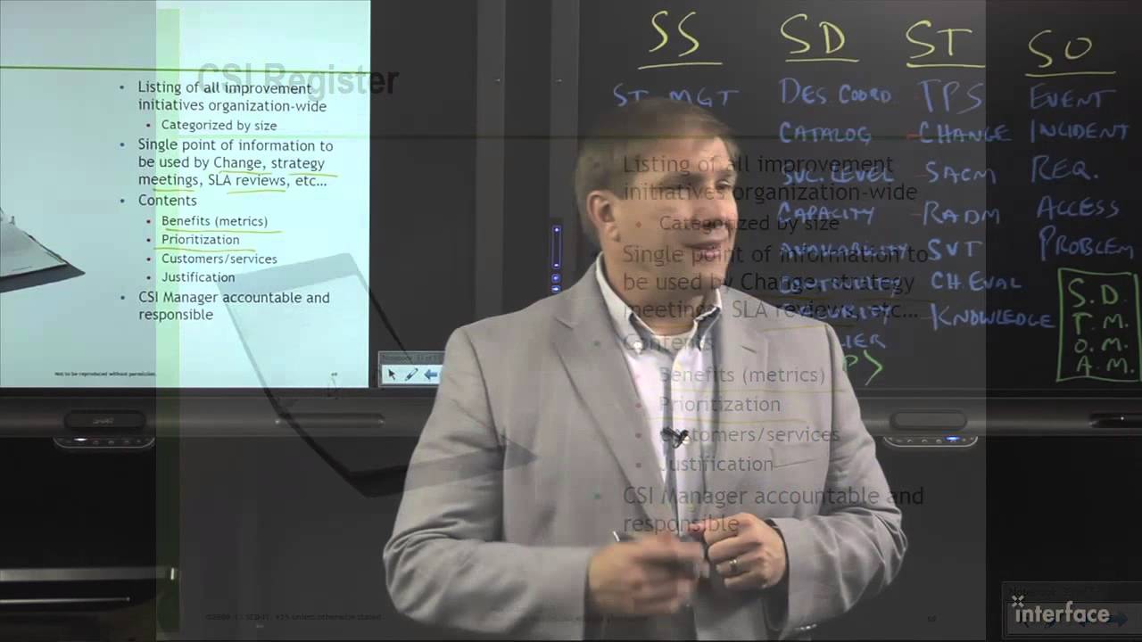 Manage Improvement Initiatives Using a CSI Register