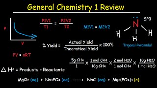 General Chemistry 1 Review Study Guide  IB, AP, & College Chem Final Exam