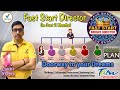 #Vestige : FastStart Director in 2 Months || Doorways to your Dreams || #BronzeDirector #Atamnirbhar