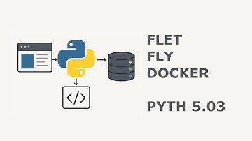 22 Docker + Fly.io Explained: Deploying a Python App the Modern Way PYTH 5.03