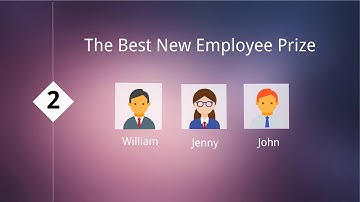 Animated Annual Meeting Video Presentation