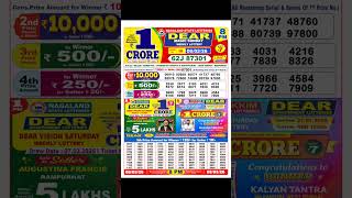 Nagaland State Lottery Sambad 8 Pm Result Today 08-03-2026