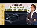 Rome is not built in one day / 18 December 2021