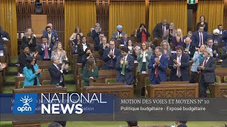 Federal budget money promised but not spent says housing advocate | APTN News