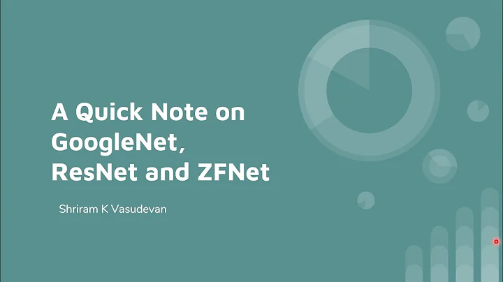 12. GoogleNet, ResNet and ZFNet explained