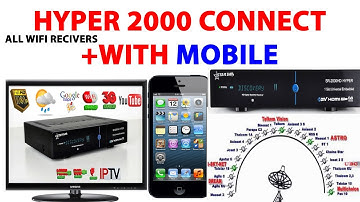 Hyper SR 2000 How connect with smart phone First time 100 % Real ...and All reciver connect like thi