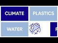Kimberly-Clark | College | Why Kimberly-Clark?