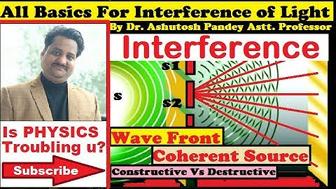 Interference of Light due to reflected light All Basics Lecture by Dr  Ashutosh Pandey