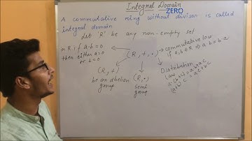 INTEGRAL DOMAIN: DEFINITION & EXAMPLES