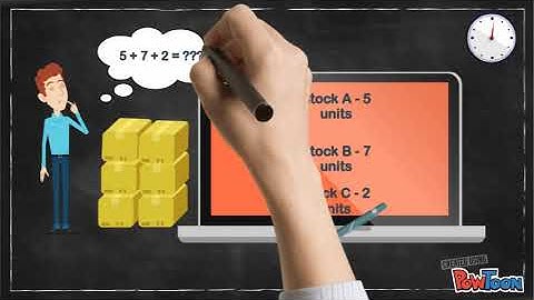 Audit Assertion - Existence