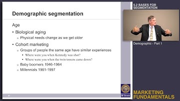 Topic 5.2 Bases for segmentation - Demographic part 1