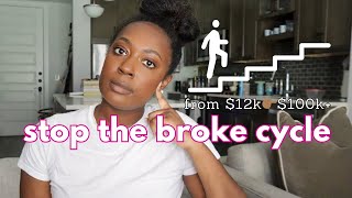 EP 9: Real Talk - the struggle money cycle, veggie meal prep, tennis skirt fits | ON CODE w/ALOVE4ME