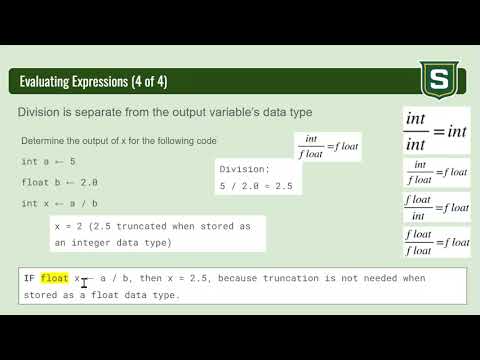 Integer vs. Float Division (Lesson 1.7)