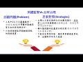 前瞻金融資安長的省思與蛻變:先相信才會看見