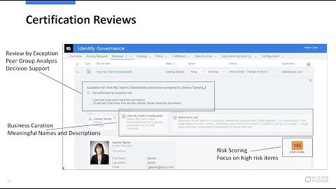 Decision Support with Micro Focus NetIQ Identity Governance and Administration