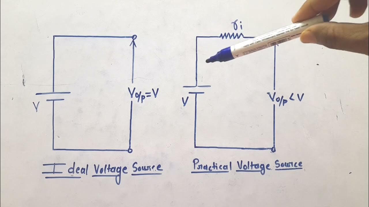 Ideal Practical Voltage Current Sources YouTube ideal-practical-voltage-current-sources-youtube