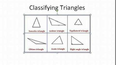 Pearson Prentice Hall Pre-Algebra Chapter 9 Lesson 3 Part 1