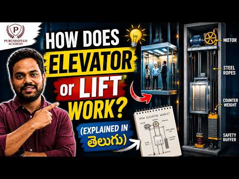 How Does an Elevator / Lift Work? 𤯠| Motor, Ropes & Counterweight Explained in Telugu