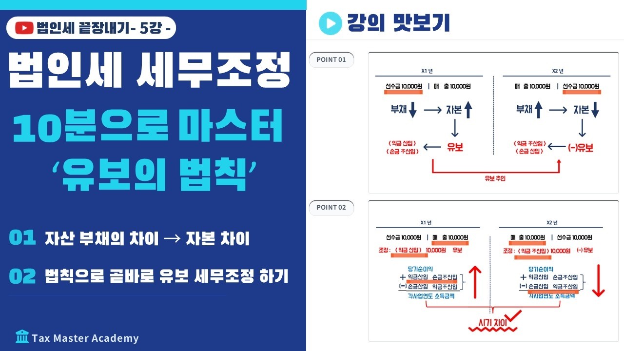 [법인세 끝장내기] 5강 유보 결론 및 법칙 [서브노트 68-75] - YouTube