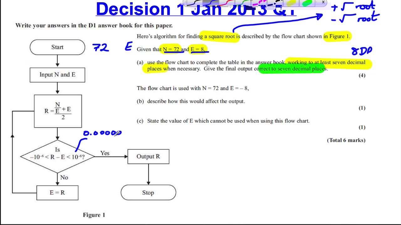edexcel gcse statistics coursework 2013 edexcel gcse statistics coursework 2013