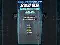 [오늘의 문제] 2026 정보처리기사 필기 [DES] #정보처리기사  #shorts