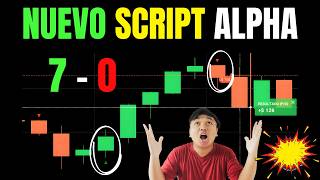 NEW ALPHA SCRIPT for BINARY OPTIONS - FREE - 99% EFFECTIVE
