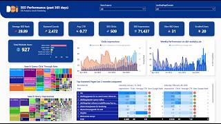 Agentic BI in Action - How ABIS Context Graphs with MCP Server and Claude turn data to intelligence