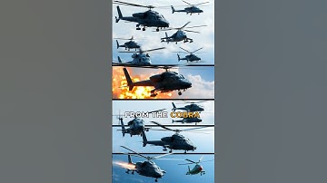 The Evolution of Helicopters: From Cobra to Apache