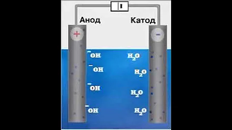 Гидроксид  калия  Элекиролиз