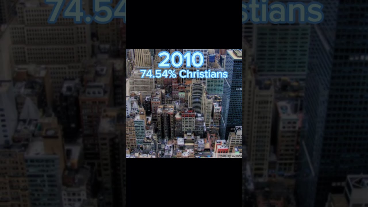 Christianity In the United States ✝️  